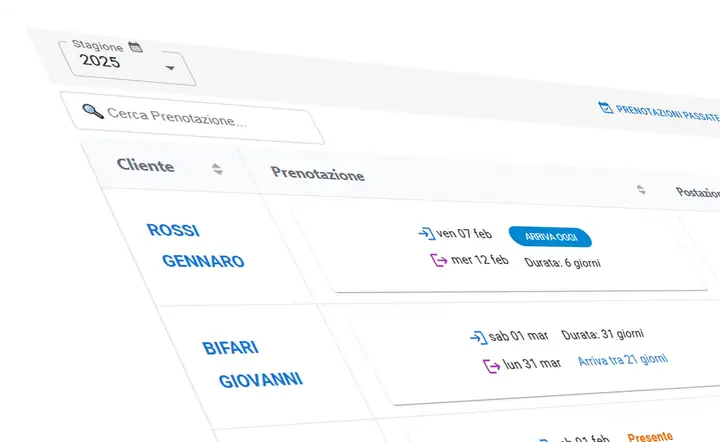 gestione prenotazioni img 1
